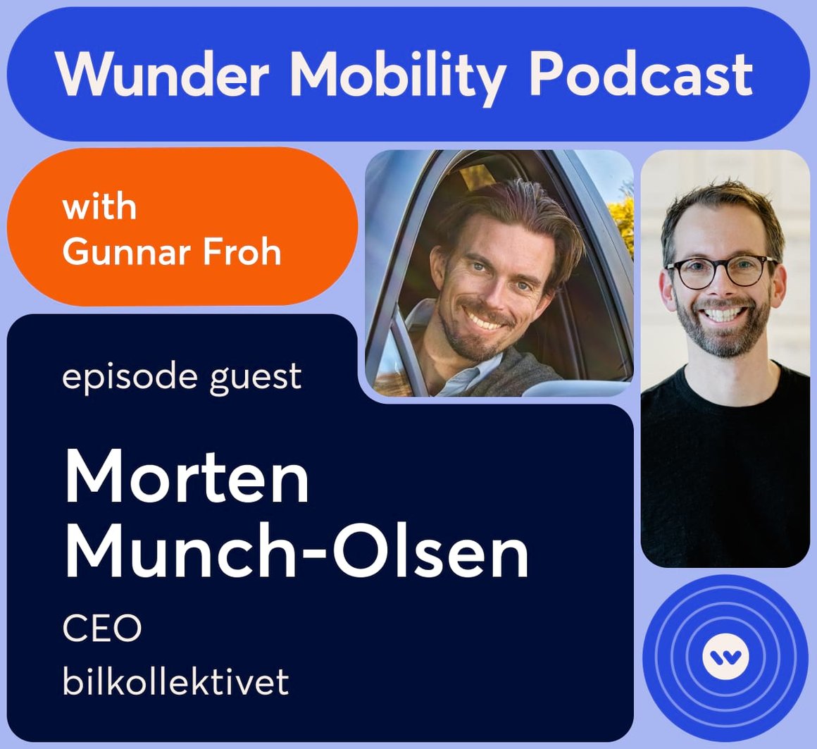 #64 Morten  Munch-Olsen_WM Podcas-1